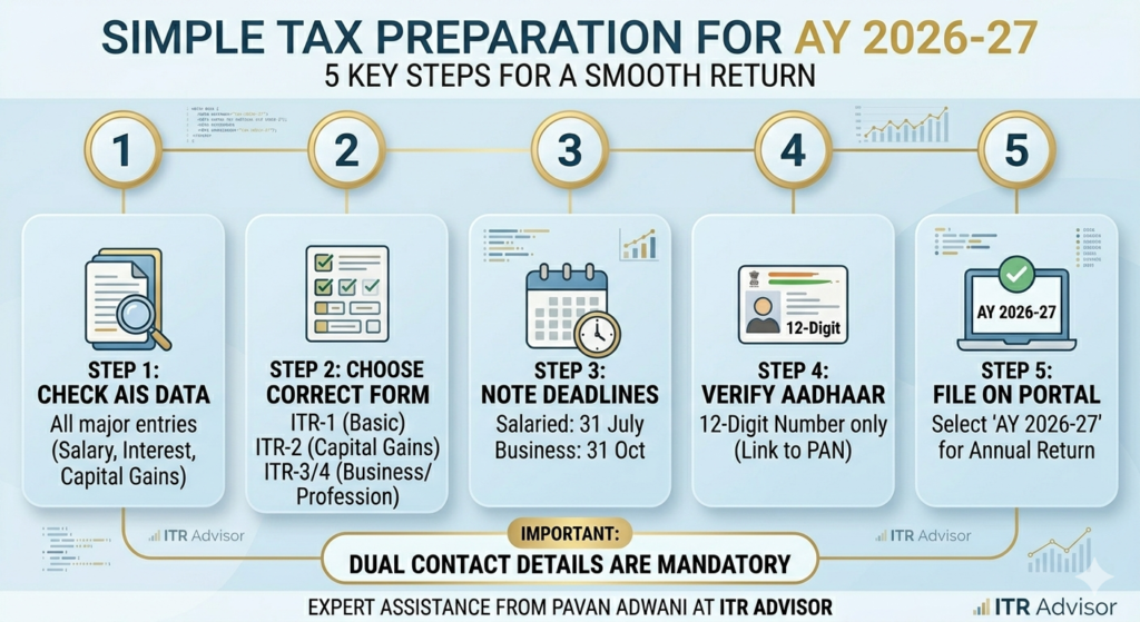Income Tax AY 2026-27