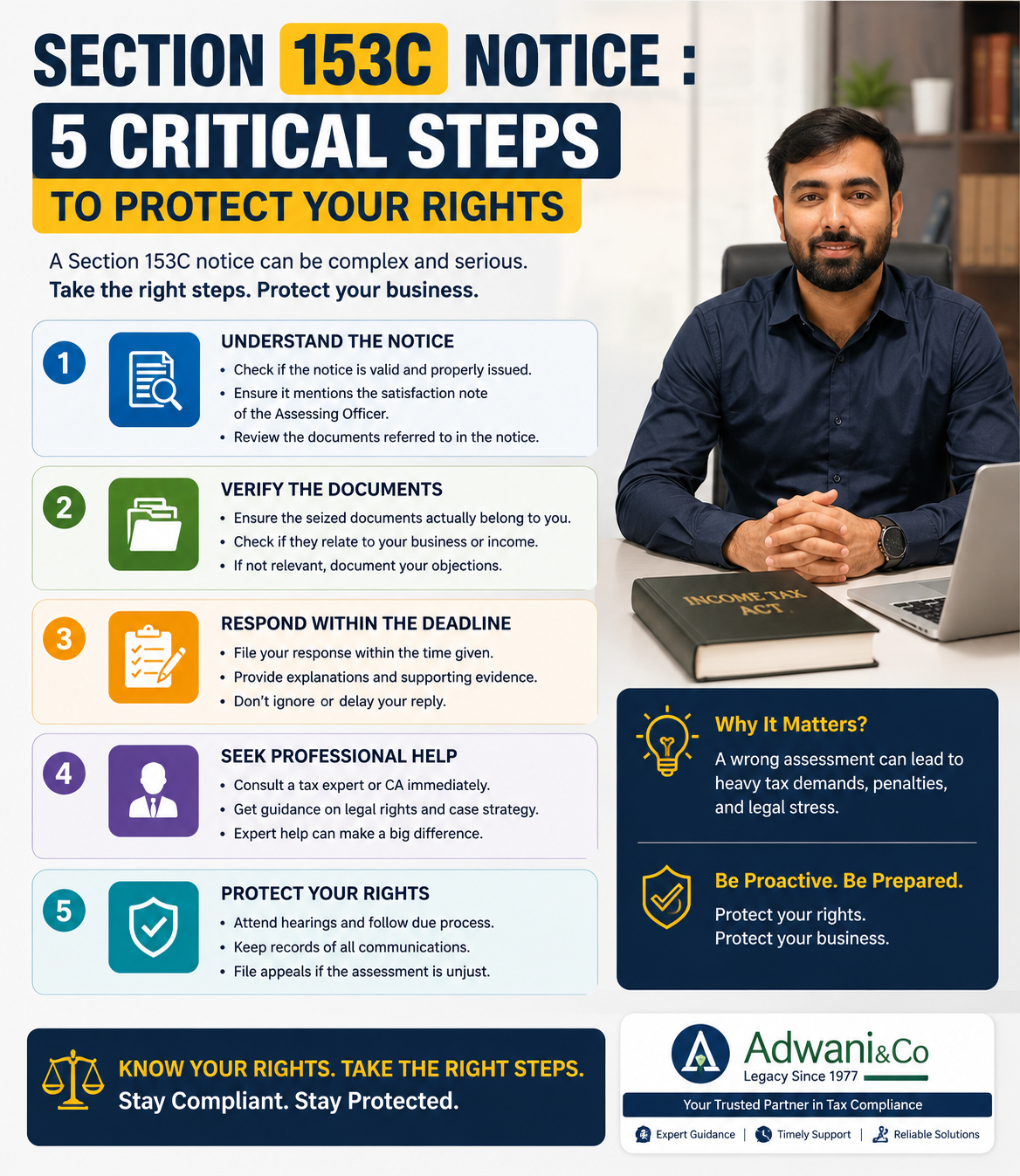 Section 153C Notice : 5 Critical Steps to Protect Your Rights