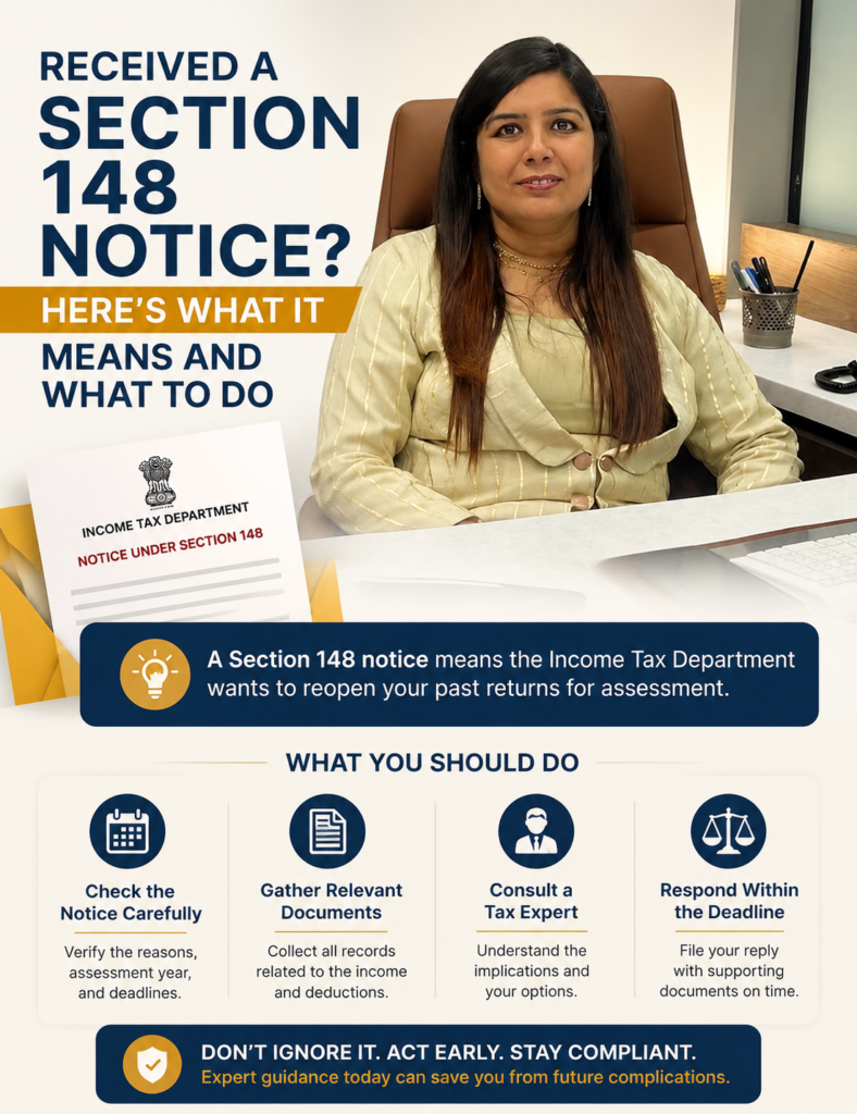 Received a Section 148 Notice? Here’s What It Means and What to do