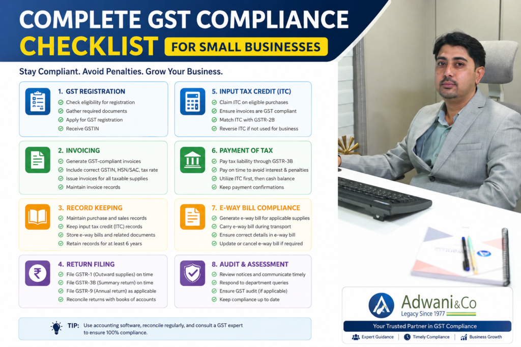 GST Compliance Checklist