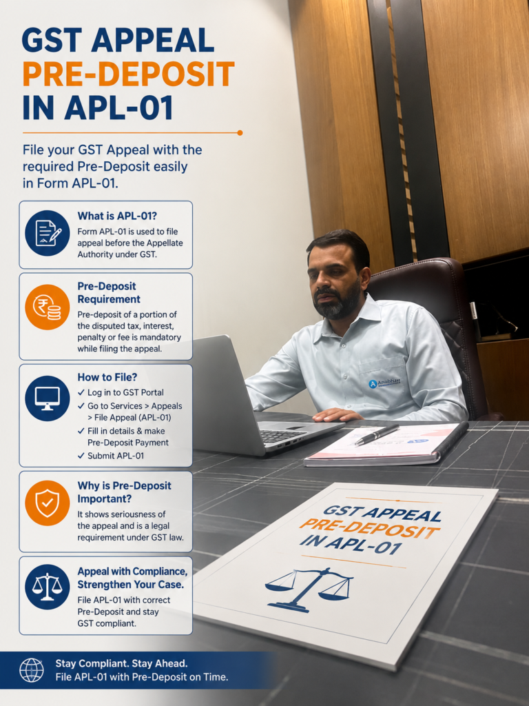 GST Appeal Pre-Deposit in APL-01