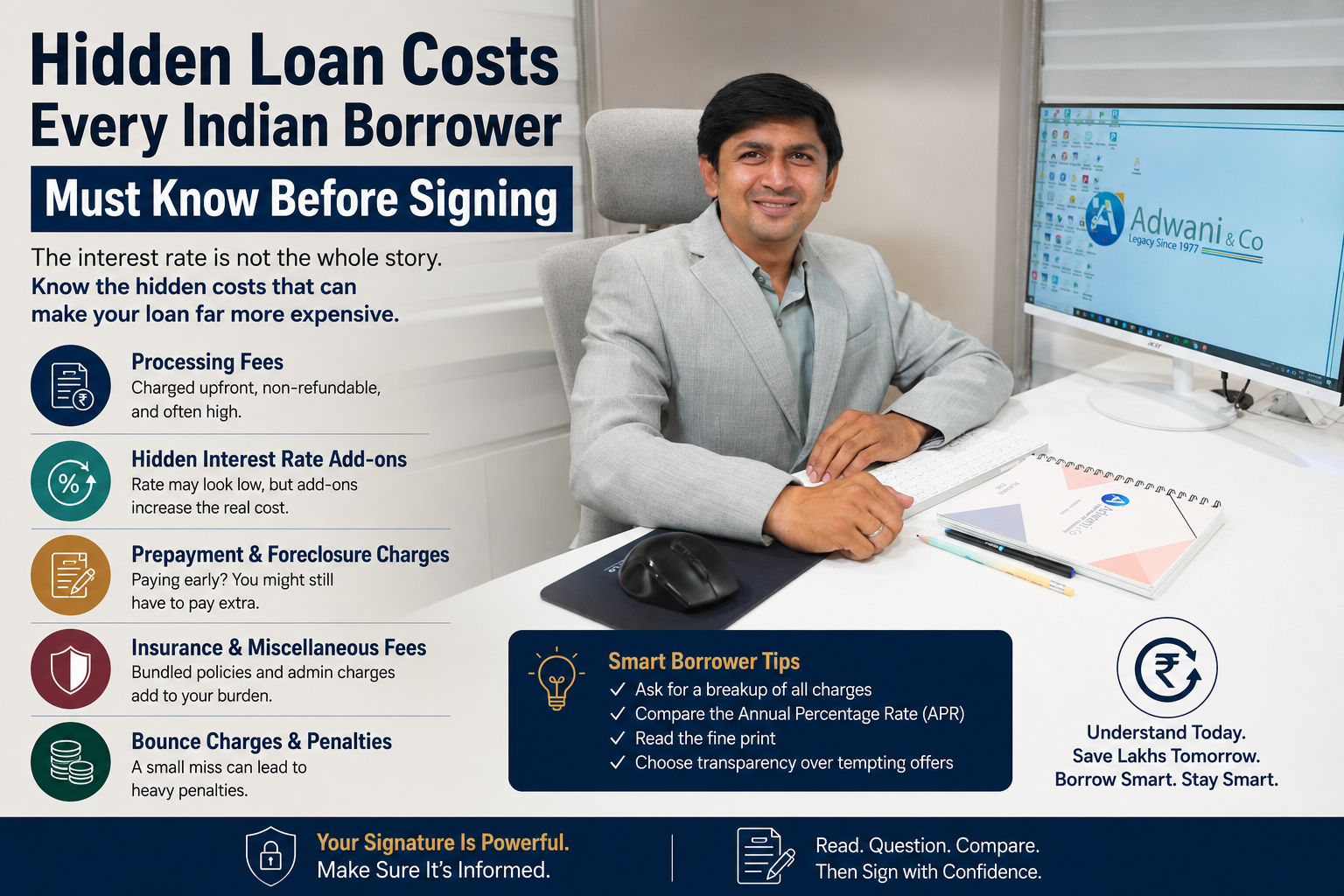 Hidden Loan Costs Every Indian Borrower Must Know Before Signing