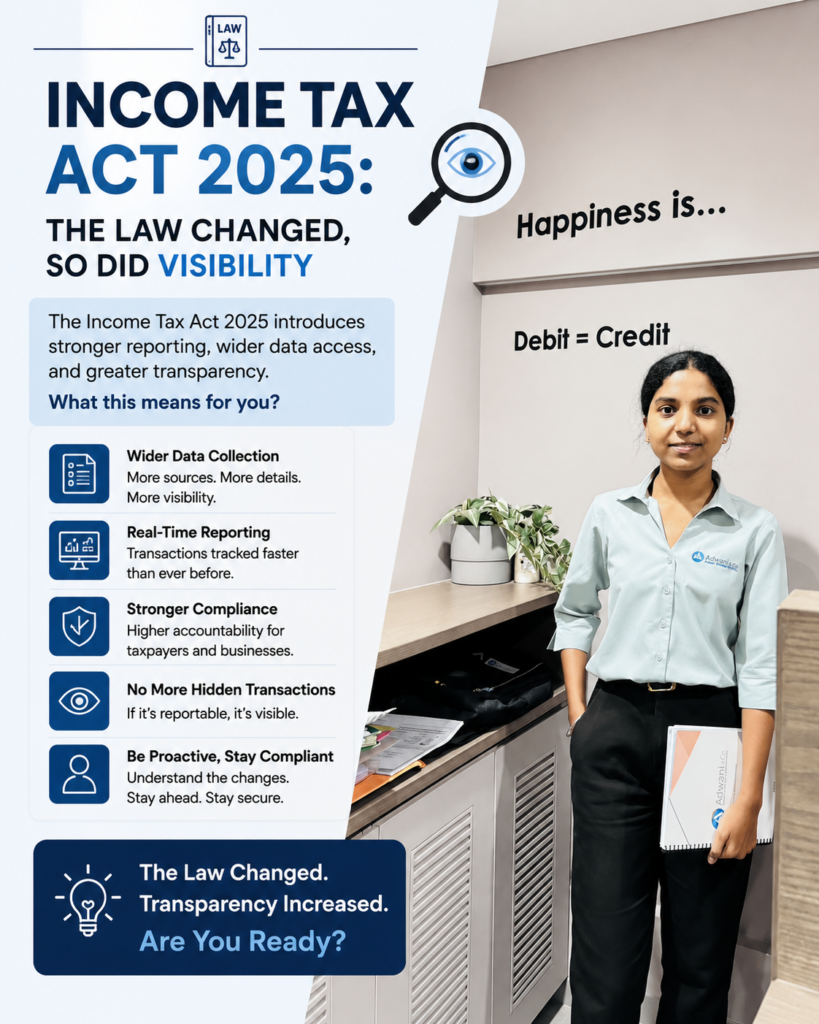 Income Tax Act 2025: The New Law Behind Every Tax Notice