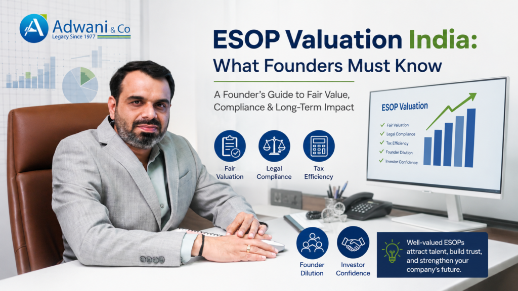 ESOP valuation in India