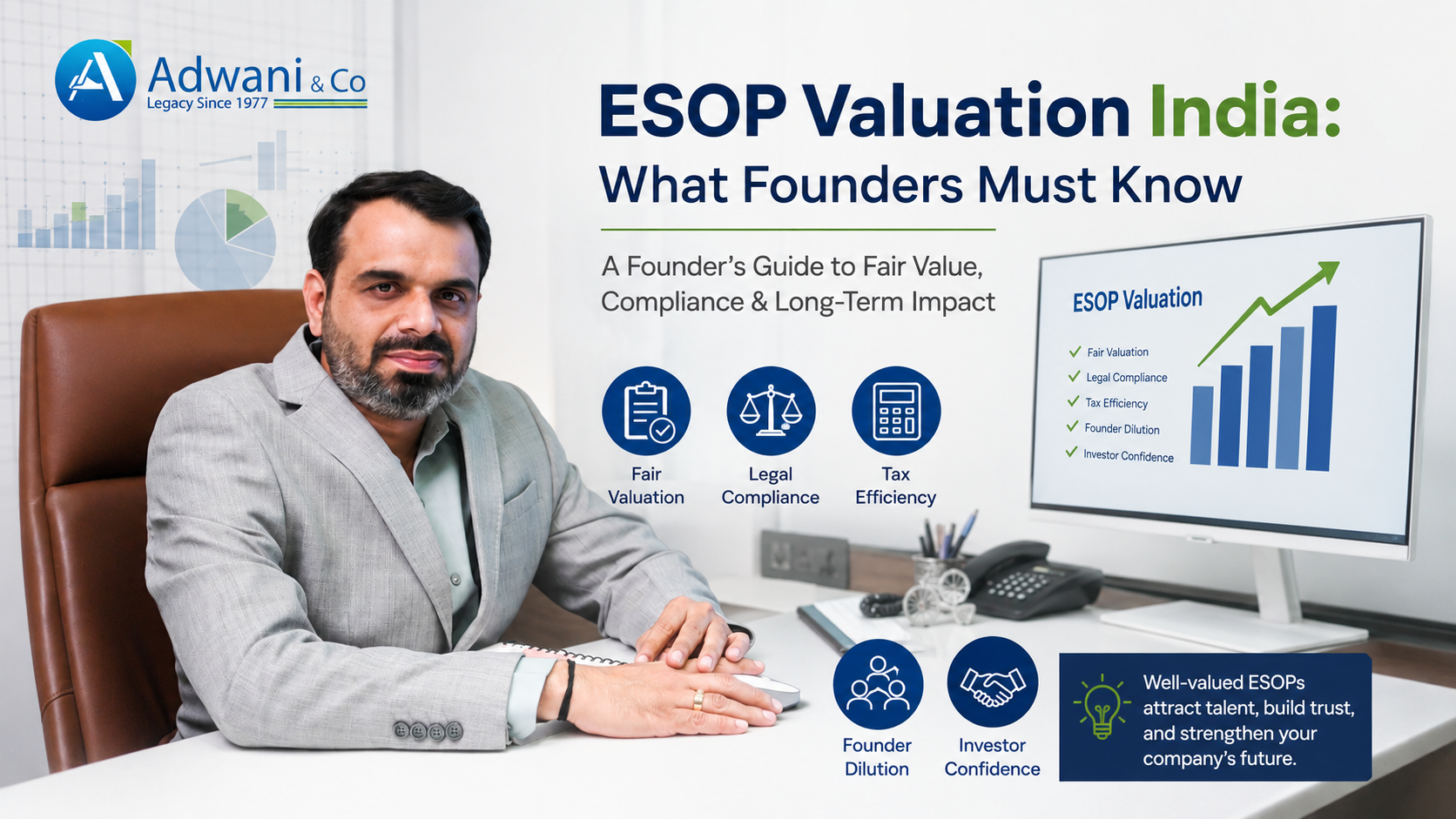 ESOP valuation in India